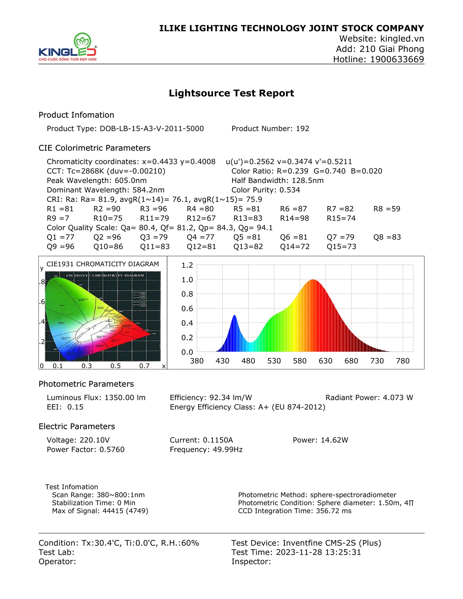 DOB-LB-15-A3-V_page1.jpg